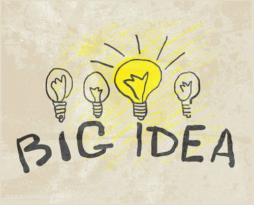 青島網(wǎng)絡(luò)營(yíng)銷(xiāo)師陳明明解讀廣告創(chuàng)意的兩種基本展現(xiàn)形式